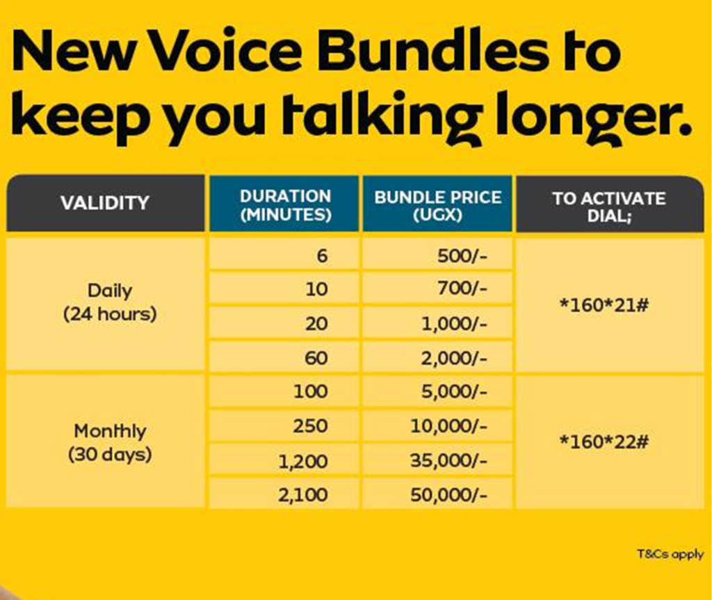 MTN Uganda Unveils New Voice Bundles Here Are The New Rates