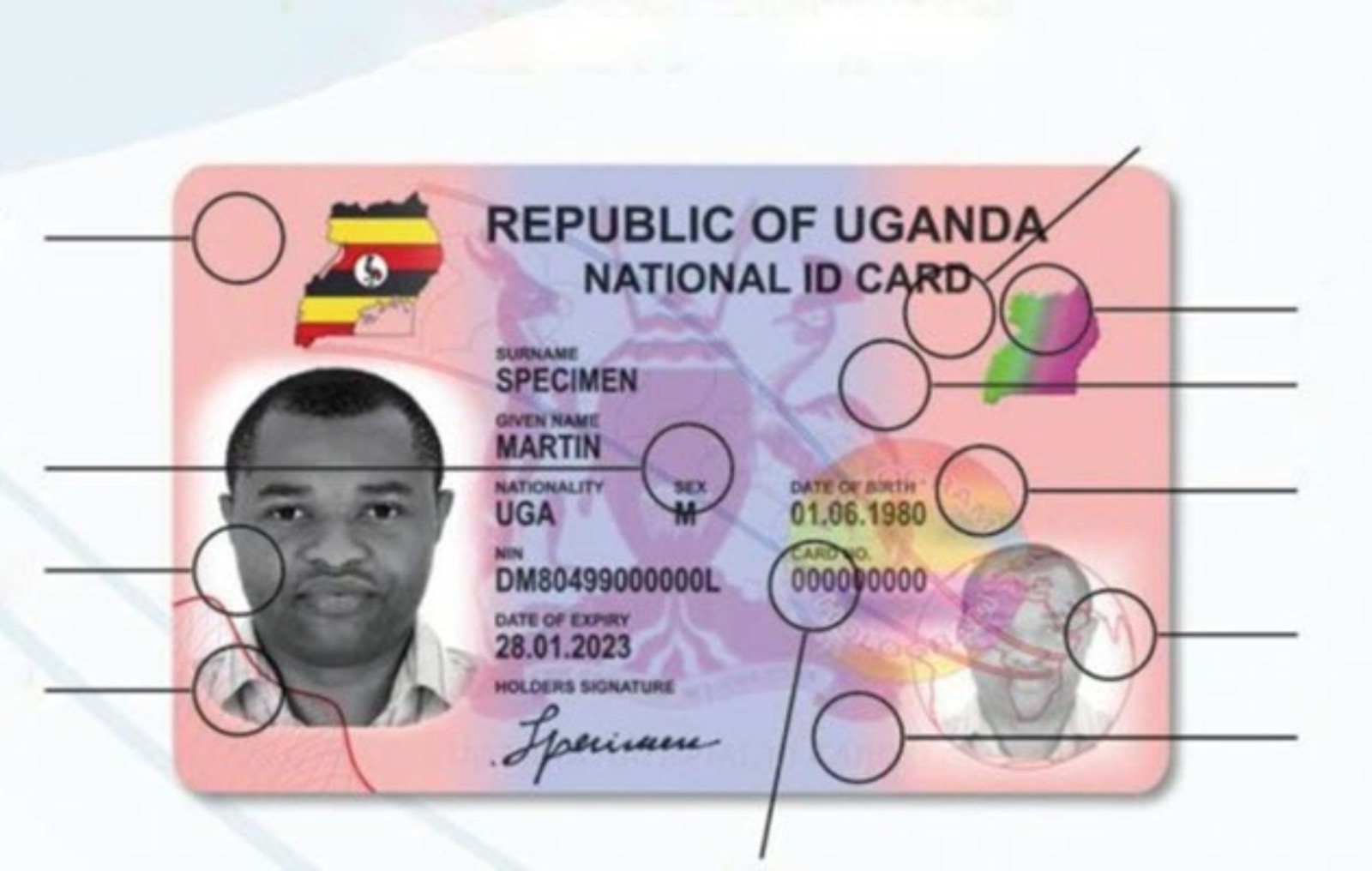 uganda national id card features