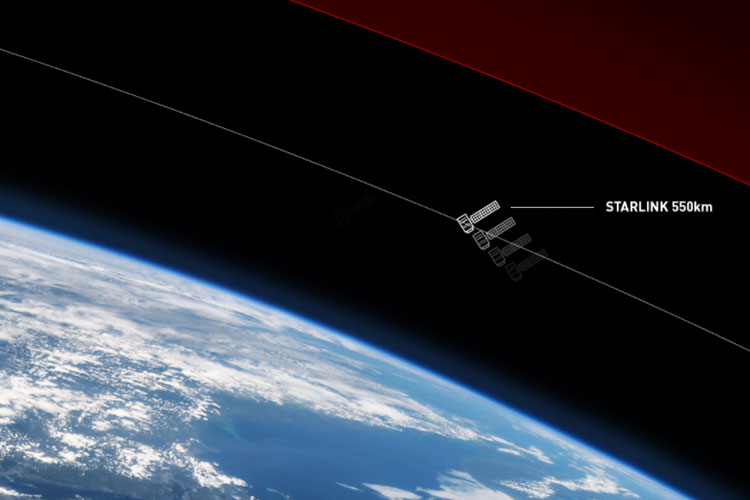 how to see starlink internet satellites