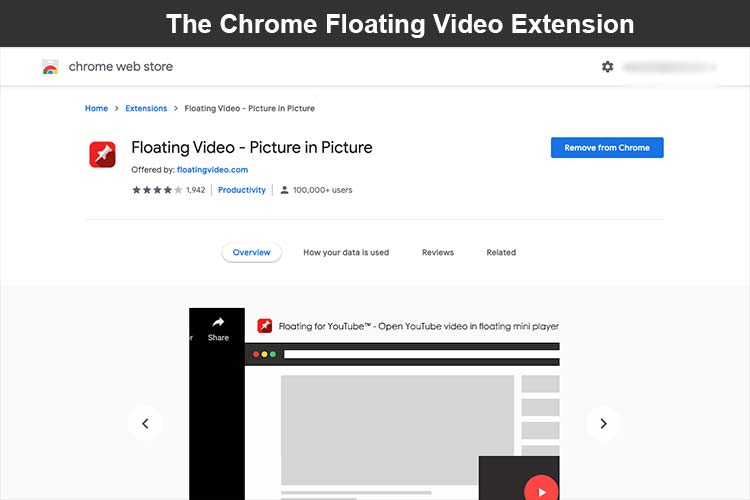 Google Chrome Floating Video Extension