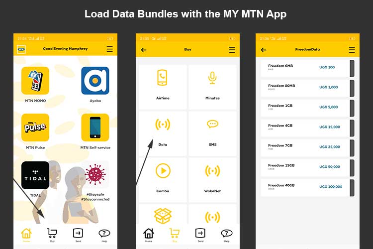 load data bundles with the my mtn app